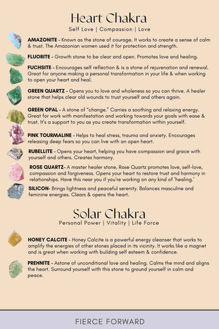 Highest Self Three Chakra Gemstone Hanging by Fierce Forward