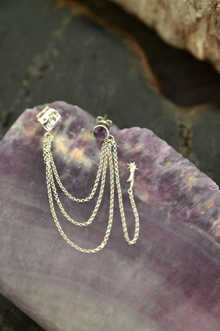 Amethyst Skies Ear Cuffs