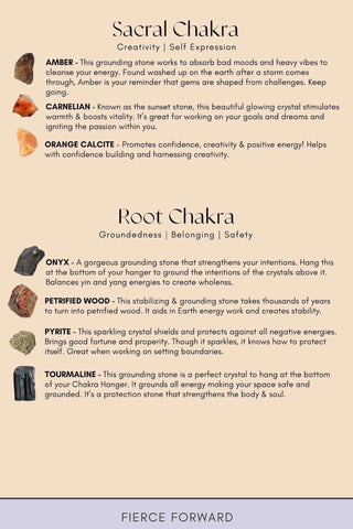 chakra gemstone descriptions