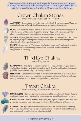 chakra gemstone descriptions