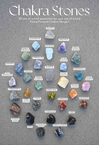 chakra gemstone selection