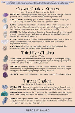crystal and gemstone guide