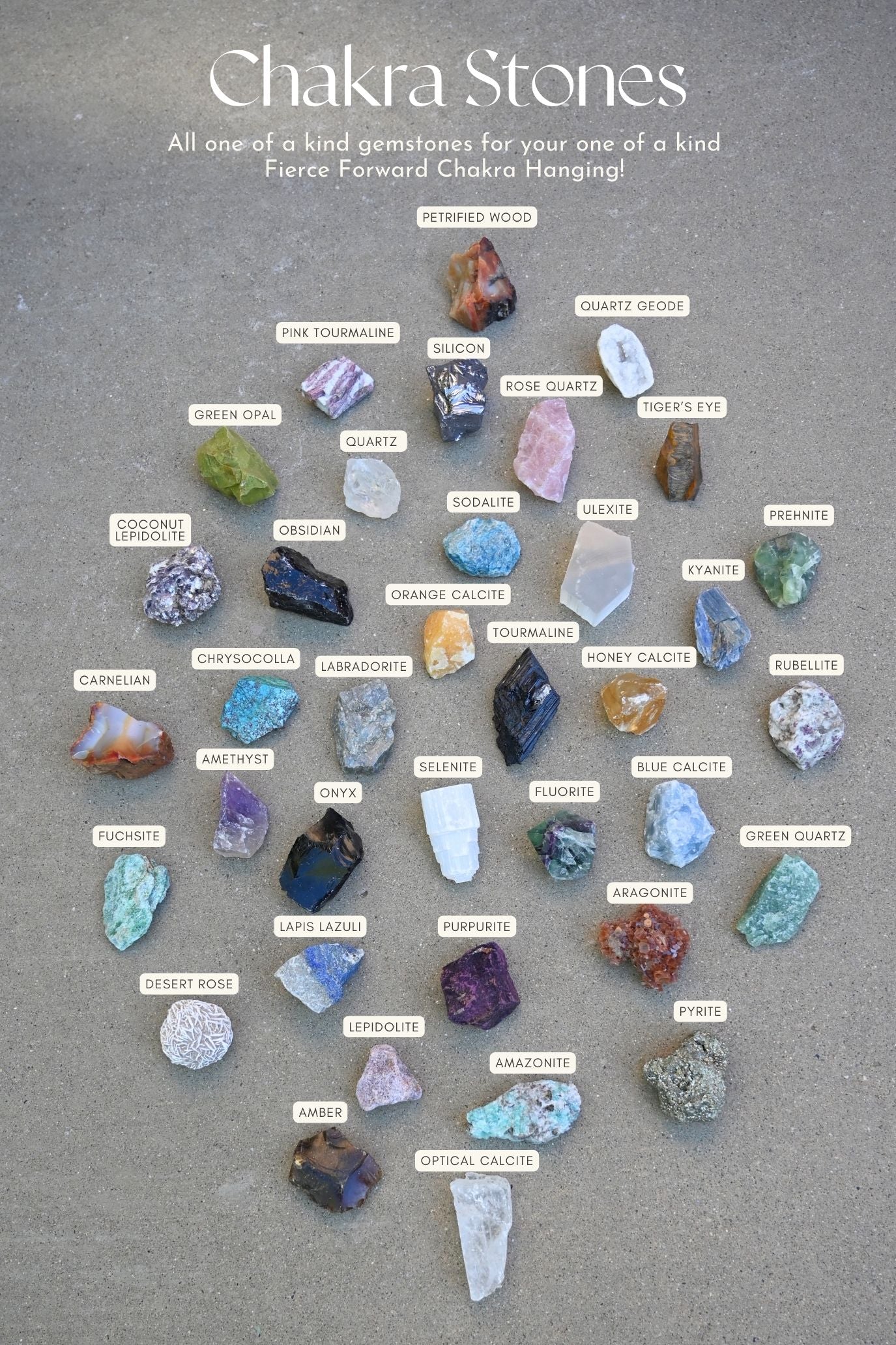 Stone Identifies Stone Identification Picture Chart Gemstone & Mineral Identify Kit
