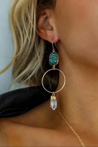 Becoming My Highest Self Labradorite & Quartz Gold Earrings